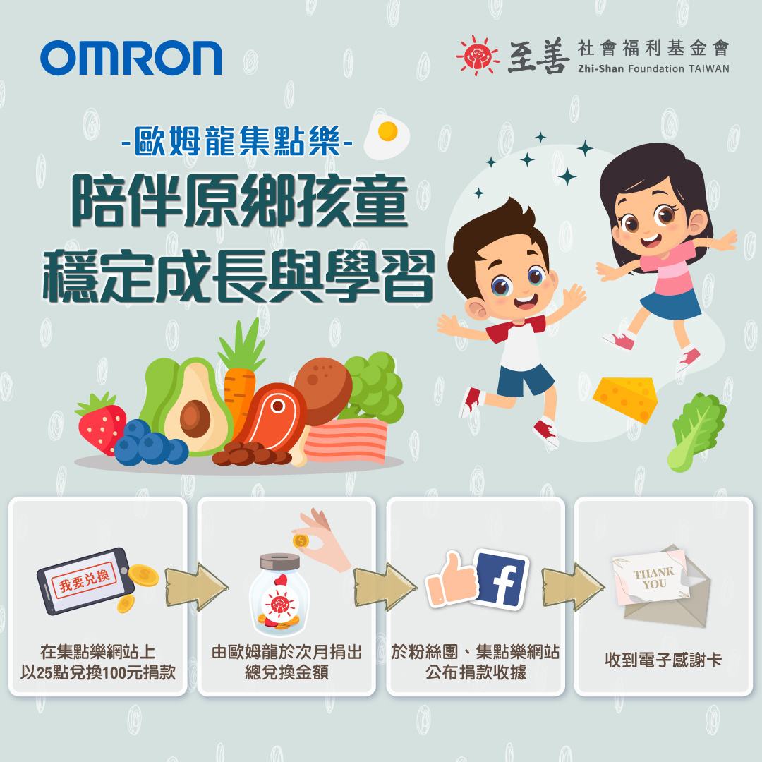 歐姆龍集點樂會員以捐點兌換捐款